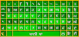 Gurmukhi Keyboard